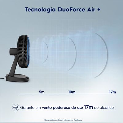 Ventilador de Mesa Electrolux 40cm 6 Pás Efficient DuoForce Air+ Cinza (EFD40) 220V