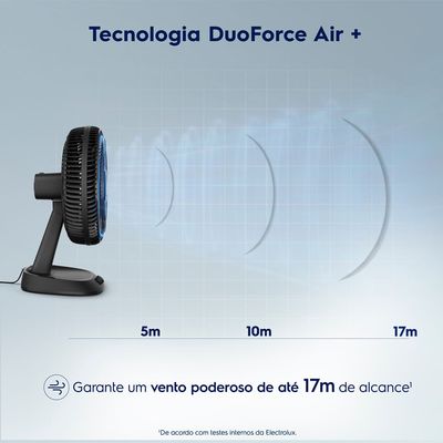 Ventilador de Mesa Electrolux 40cm 6 Pás Efficient DuoForce Air+ Cinza (EFD40) 220V