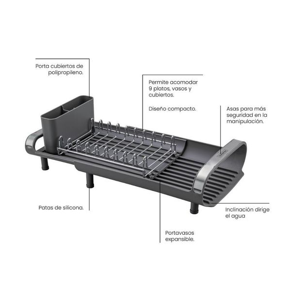 Escorredor De Louça Tramontina Plurale Compacto Secador E Po Escorredor De Louça Tramontina Plurale Compacto Secador E Po