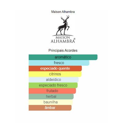 Perfume Yeah Parfum Maison Alhambra Edp Masculino 100ml
