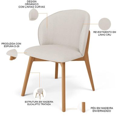 Kit 02 Cadeiras de Jantar e Estar Living Estofada Mia L02 Linho Cru - Lyam Decor