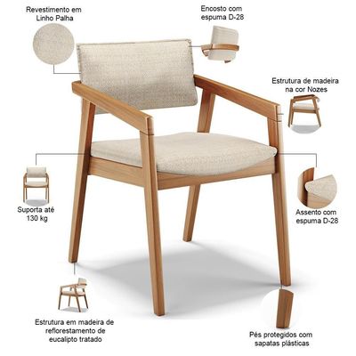 Kit 05 Cadeiras Para Sala De Jantar Estar Living Giorgia L02 Linho Palha - Lyam Decor