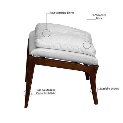 Puff Decorativo Cintia Linho Palha - Gran Belo