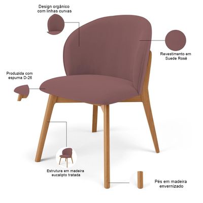 Kit 02 Cadeiras de Jantar e Estar Living Estofada Mia L02 Suede Rosê - Lyam Decor