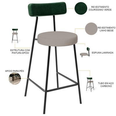 Kit 03 Banquetas Baixa Cozinha E Sala Jantar Bancada Milão L02 Facto Verde Linho Bege - Lyam Decor