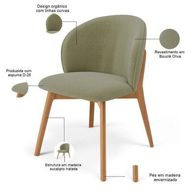 Kit 03 Cadeiras De Jantar E Estar Living Estofada Mia L02 Bouclê Oliva - Lyam Decor