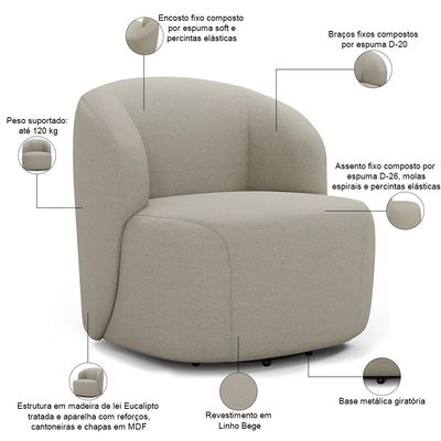 Kit 02 Poltronas Giratória Orgânica Para Sala Living Heidy F04 Linho Bege - Lyam Decor