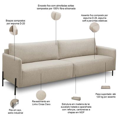 Sofá 3 Lugares Para Sala de Estar Living 204cm Industrial Italy F04 Linho Cinza Claro - Lyam Decor