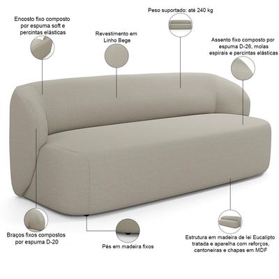 Sofá 2 Lugares 170cm Com Poltrona Giratória Orgânica Heidy F04 Linho Bege - Lyam Decor