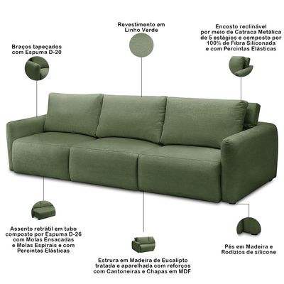 Sofá Retrátil Reclinável Para Sala 4 Lugares 300cm Egeu F04 Linho Verde - Lyam Decor