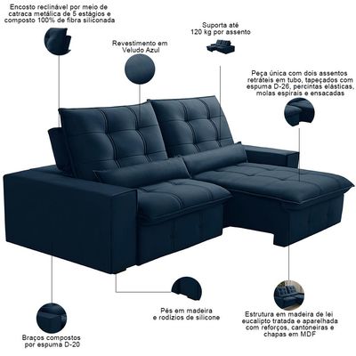 Sofá Retrátil Reclinável Para Sala 3 Lugares 230cm Curie F04 Veludo Azul - Lyam Decor