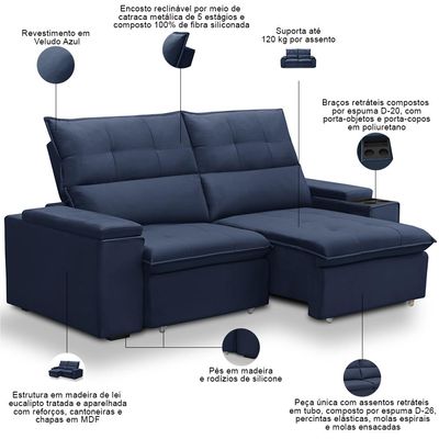 Sofá Retrátil Reclinável Para Sala 3 Lugares 210cm Niels F04 Veludo Azul - Lyam Decor