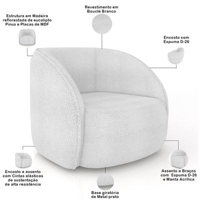 Kit Sofá 4 Lugares Eron 240cm Com Poltrona Giratória Angelina M03 Bouclê Branco - Lyam Decor