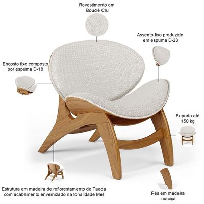 Kit 2 Poltronas Decorativa Orgânica Sala Living Kadosh L02 Bouclê Cru- Lyam Decor