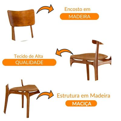 Conjunto 2 Cadeiras De Madeira Viena Gold Star Caramelo Imbuia
