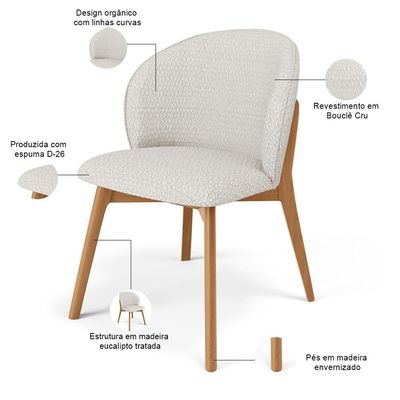 Kit 05 Cadeiras De Jantar E Estar Living Estofada Mia L02 Bouclê Cru - Lyam Decor