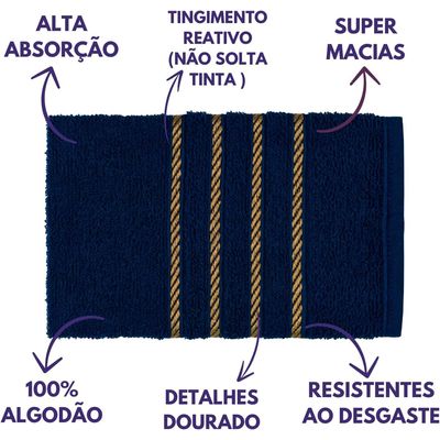 Jogo de Toalhas 6 Pçs - 2 Banho 2 Rosto 2 Piso Montreal 100% Algodão Azul Marinho