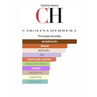 Perfume Passion Edp Carolina Herrera Masculino 100ml