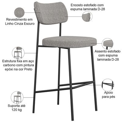 Kit 05 Banquetas Alta Bar Cozinha Sala De Jantar Preto Melina L02 Linho Cinza Escuro - Lyam Decor