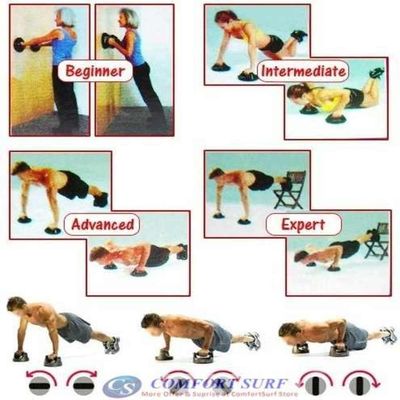 Apoio Para Flexão De Braços Giratório Aparelho Push Up Pro Academia Em Casa Abdômen Tríceps Ombro Profissional