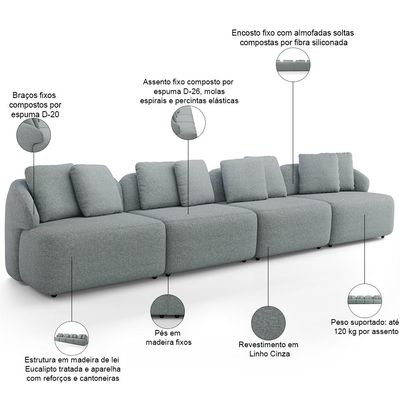 Sofá 5 Lugares Para Sala de Estar Living 394cm Arlo F04 Linho Cinza - Lyam Decor