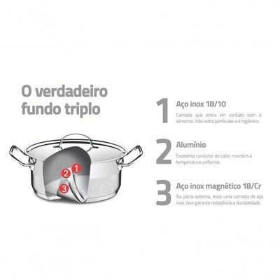Caçarola Rasa Tramontina Professional Aço Inox Sem Tampa 40cm