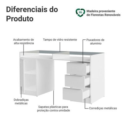 Escrivaninha Penteadeira 136cm 1 Porta 3 Gavetas Tampo De Vidro Madesa Branco
