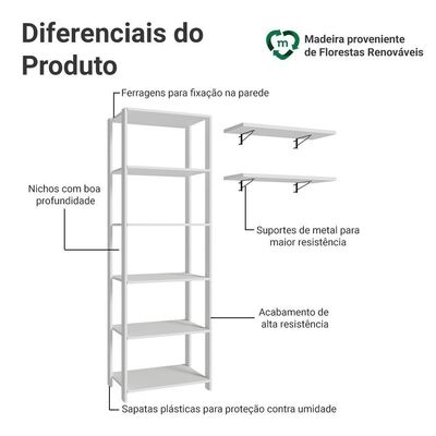Estante Armário Multiuso E Prateleiras Para Lavanderia 139cm Madesa Branco