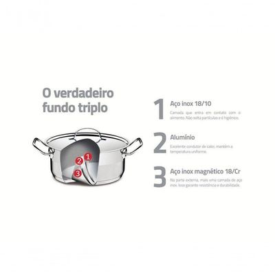Caçarola Tramontina Professional Rasa Aço Inox 30 Cm