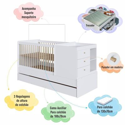Berço Infantil Multifuncional Menino Menina 194cm Com Cômoda, Trocador E Cama Auxiliar Branco