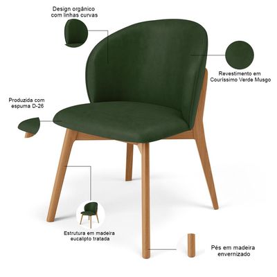 Kit 02 Cadeiras de Jantar e Estar Living Estofada Mia L02 Couríssimo Verde Musgo - Lyam Decor
