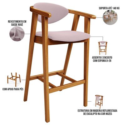 Kit 03 Banquetas Alta Para Cozinha Bancada Bar Sala de Jantar Fixa Cecília L02 Suede Rosê - Lyam