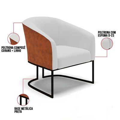 Namoradeira e 2 Poltronas Industrial Preto Stella Noz/Linho Cinza D03 - D'Rossi
