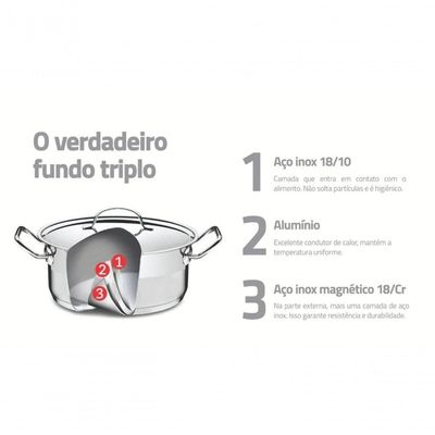 Caldeirão Tramontina Professional Aço Inox Com Tampa 28cm