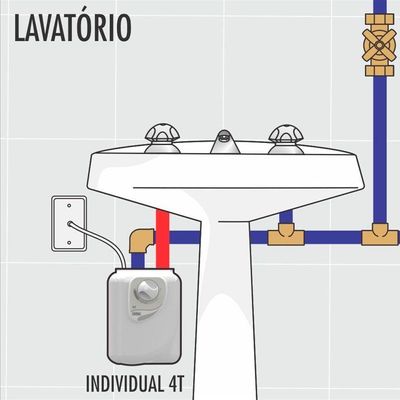 Aquecedor Elétrico Individual Cardal AQ249 4 Temperaturas Branco 6400W 220V