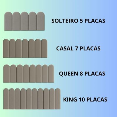 Cabeceira Nuvem Estofada Solteiro 5 Placas Em Suede 45x20cm Azul Bebe