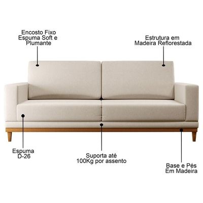Sofá Kayrós 200Cm 3 Lugares D05 Linho Bege - Mpozenato