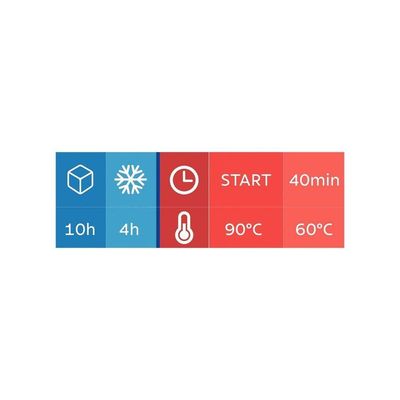 Copo Térmico Branco Em Aço Inox Tramontina Exata Sem Tampa 420ml