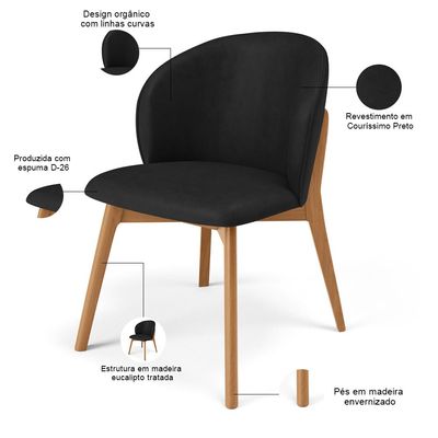 Kit 02 Cadeiras de Jantar e Estar Living Estofada Mia L02 Couríssimo Preto - Lyam Decor