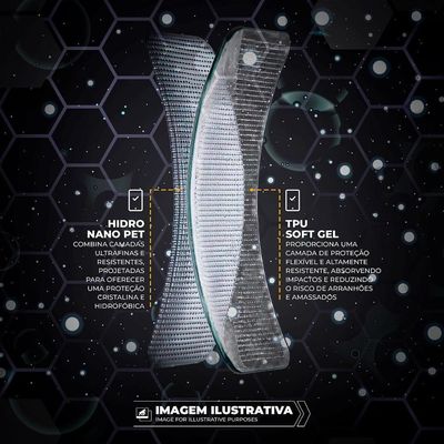 Película Para Xiaomi Poco C71 - Antiblue - Gshield