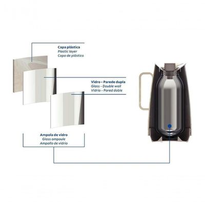 Bule Térmico Tramontina Exata 500ml Marmorizado Creme