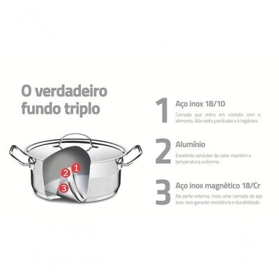Caçarola Rasa Tramontina Professional Aço Inox Sem Tampa 45cm
