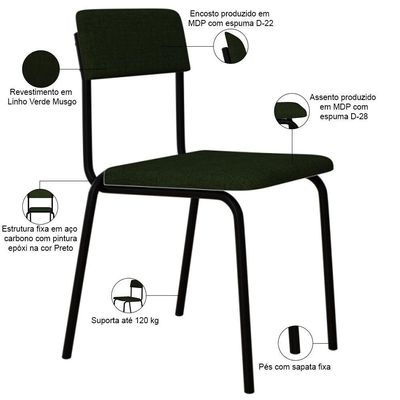 Kit 06 Cadeiras Estofada Para Sala De Jantar Sense Preto C01 Linho Verde Musgo - Lyam Decor
