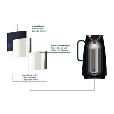 Bule Térmico Tramontina Exata 500ml Marmorizado Azul