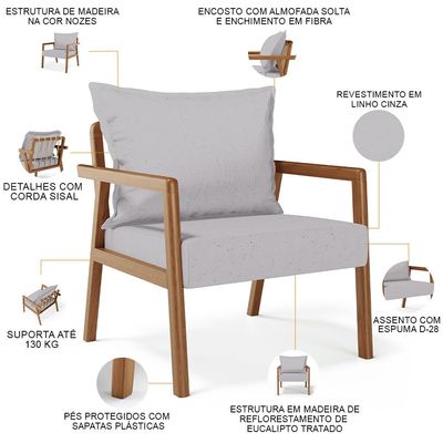 Kit 02 Poltronas Decorativa Para Sala de Estar Alícia B04 Linho Cinza - Lyam Decor