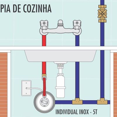 Aquecedor Elétrico Individual Cardal Aq014 5 Temperaturas Inox 220v (6500w)