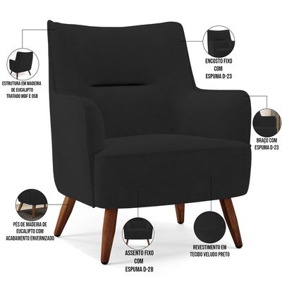 Poltrona Decorativa Fixa Pés de Madeira Isabella D02 Veludo Preto C-300 - Lyam Decor