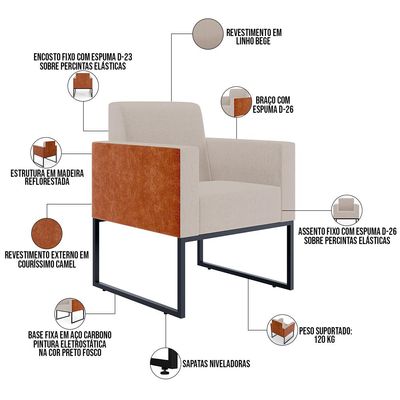 Kit 02 Poltronas Decorativas Sala Base fixa Metal Helô L02 Linho Bege Couríssimo Camel - Lyam Decor