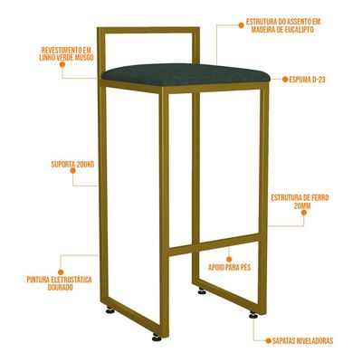 Kit 02 Banquetas Alta Para Cozinha Sala De Jantar Hanna L02 Dourado Linho Verde Musgo - Lyam Decor