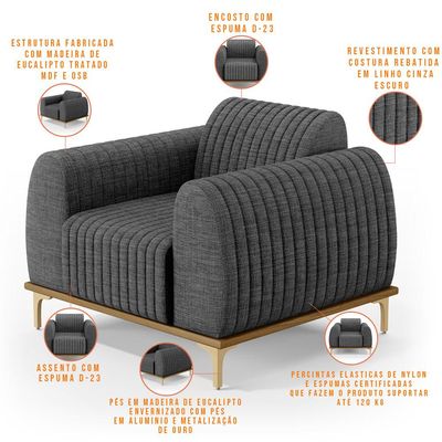 Kit Sofá 2 Lugares 150cm Com Poltrona Molino Pés D'ouro D02 Linho Cinza Escuro C-416 - Lyam Decor
